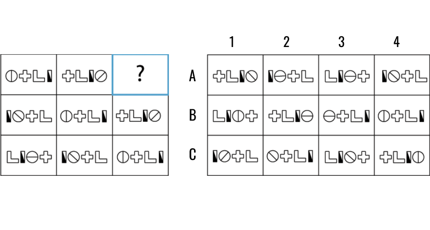 таблица символов для теста на логику